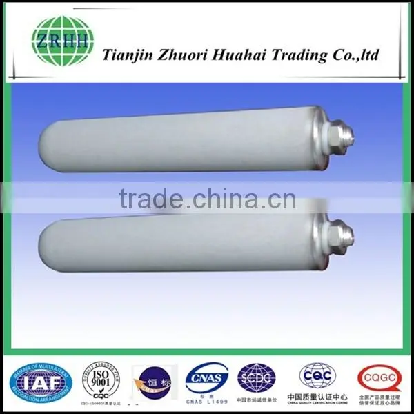 Boll & Kirch style pleated cartridge filter