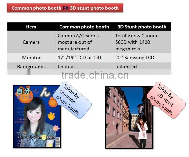 2013 New Cool Clap Designed Game Machine