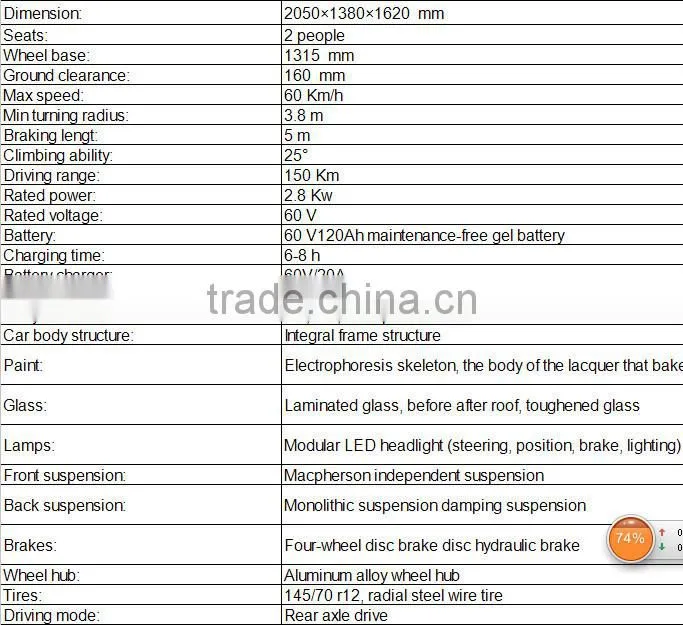 CE smart Electric car with two doors of best price FROM CHIAN