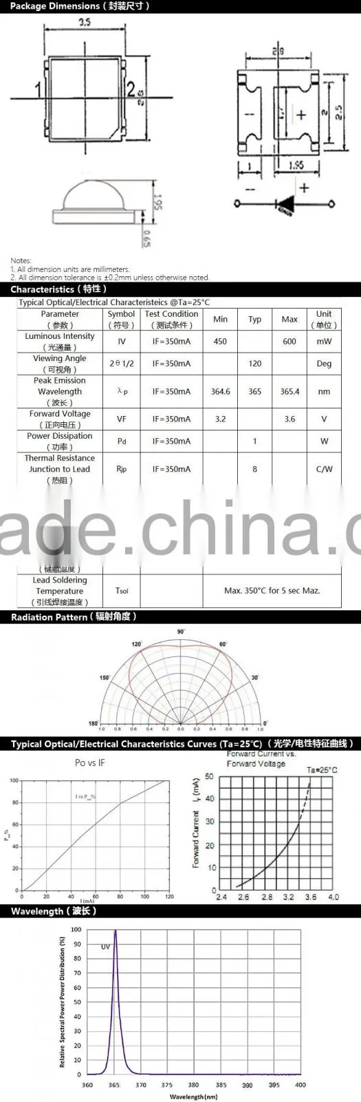 UVLED 1 watt uv led module 2835 with 365nm uv beads FACTORY price