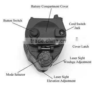 New design vision car dvd player military marine telescope