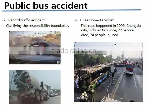 bus video monitoring solution sd card mdvr 3g real time gps tracking