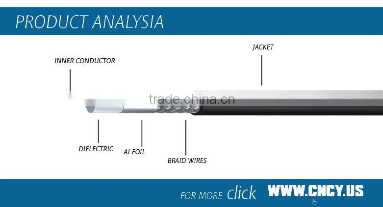 Better Quality and Favorable Price CATV/CCTV Coaxial Cable RG11