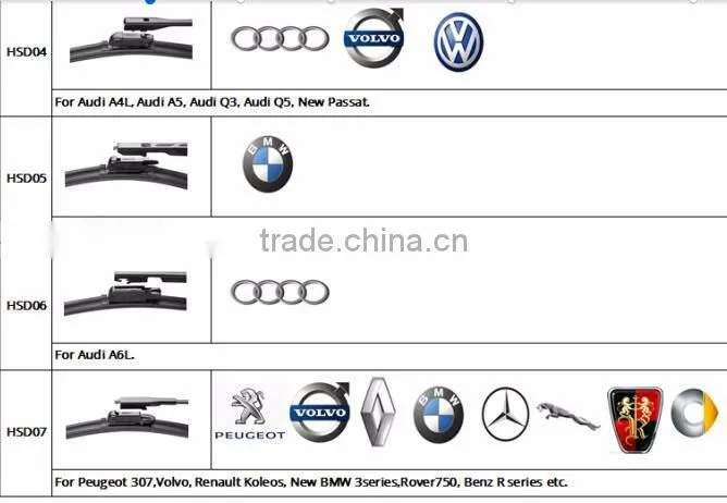Condery Multifunction car wiper blade with 10+1 adapters wiper blades universal adapter