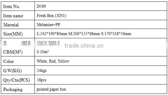 D569 Square Food Grade Plastic Food Container Set Melamine Food Container Kitchen Ware Lage 1.2L Medium 1.1L Small 0.5L