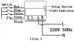 Taiyito power line communication lamp module/ touch screen Module for android with 2-Button Switch Panel for home automation