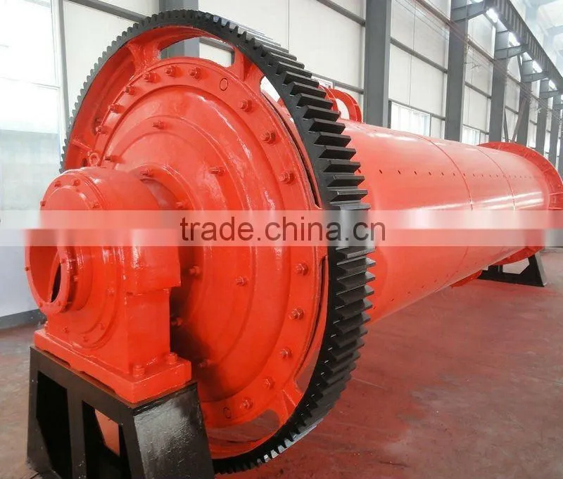 Wire Rod Rolling Mill From Jinma