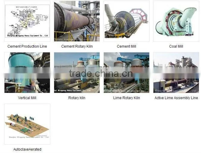 energy saving activated carbon rotary kiln