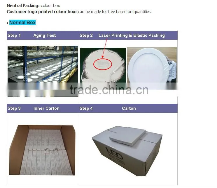 Professional OEM/ODM led panel light 18W good price
