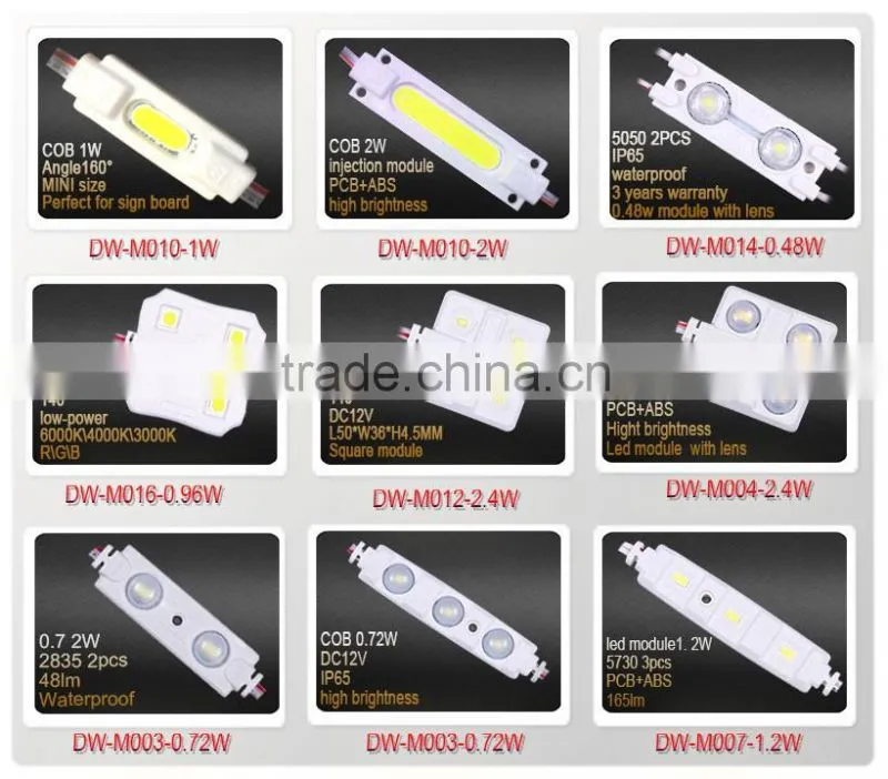 China supplier 12V ip65 waterproof 0.72W 2835 3PCS led module with lens for the advertising light source