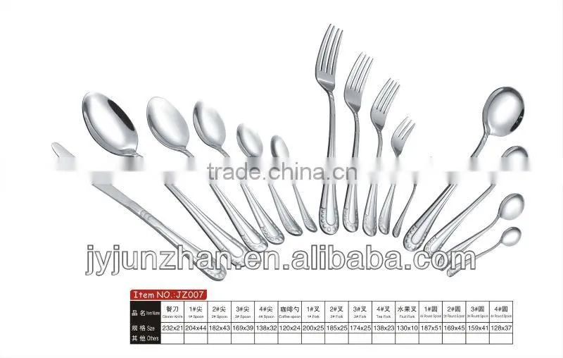 Gift spoon and fork made in Junzhan Factory directly and low price