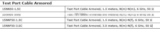Anritsu original Test Port Cable Armored for S331D S331E S331L site master