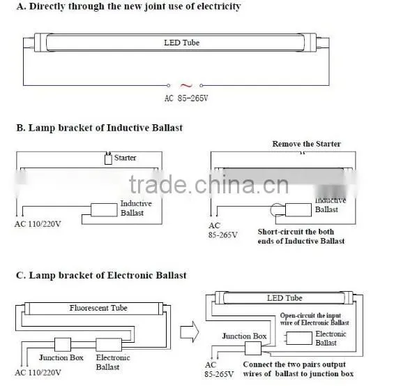 China Supplier 9w 12w tube5 led tube 18w with 2 years warranty