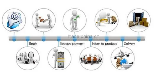 new products 2016 micro usb cable 3.0 OTG USB Cable type c for Mobile phone game mp4 games free downloads