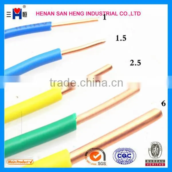 High quality colorful electrical cable made in China