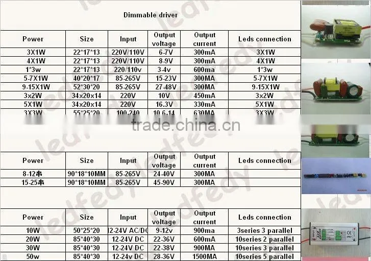 12-18*1W led driver