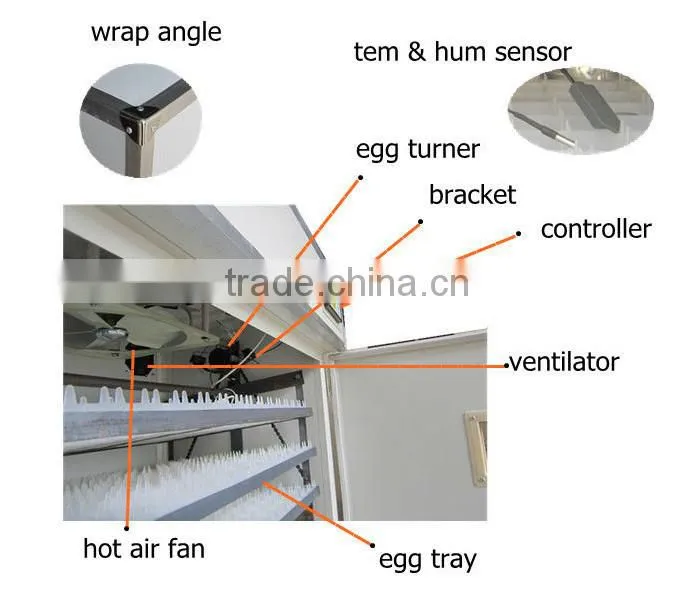 High quality full automatic poultry egg incubator incubator in kerala for sale