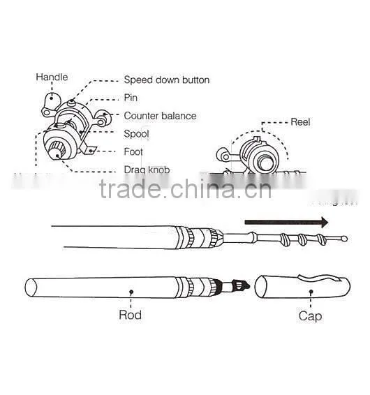 38inch Mini Portable Pocket Aluminum Alloy Fishing Rod Pen