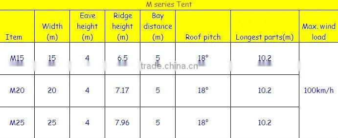 Tempering Double Glass Door tent With Stair And Balcony Used for Big Tent, Small Tent