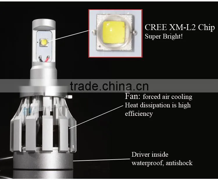 3000lm High power 9005 9006 H4 H8 H11 Metal headlight with wholesale price