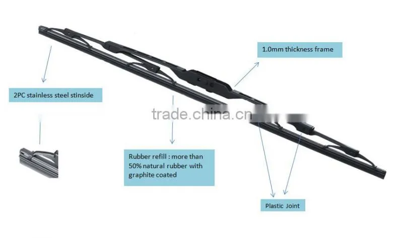 rubber strip wiper blade , metal wiper blade T650