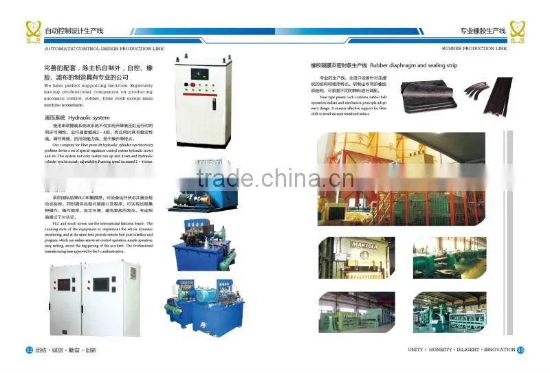 Automatic Vertical Pressure Filter