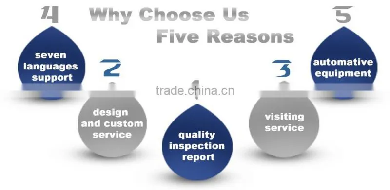 Air Compressor Oil Separator for Air Filtration System