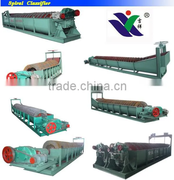 Gold Cyanide Process---CIL plany for gold mining