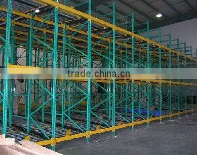 good market competitive gravity Rack