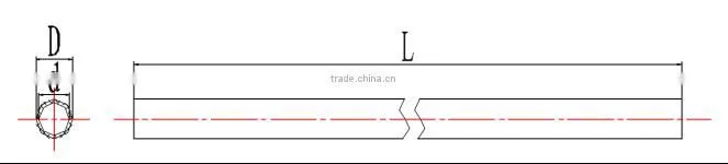 Hollow core Fiberglass rod