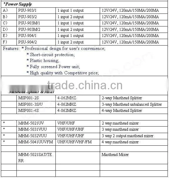 Satellite signal tv antenna amplifier(MA-6031UVF)