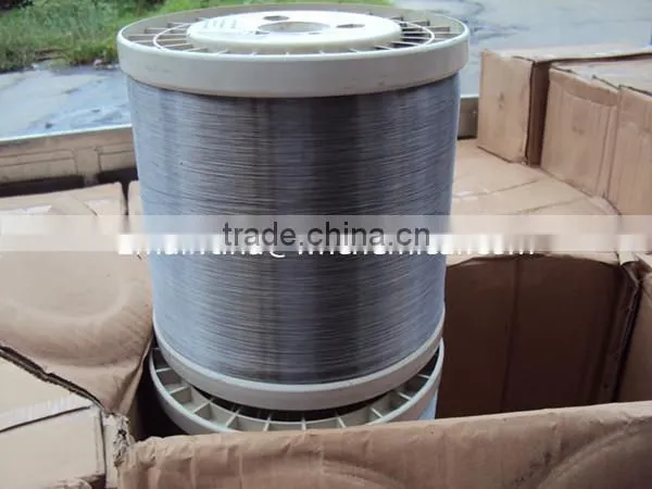 best selling! electro galvanized wire for making mesh