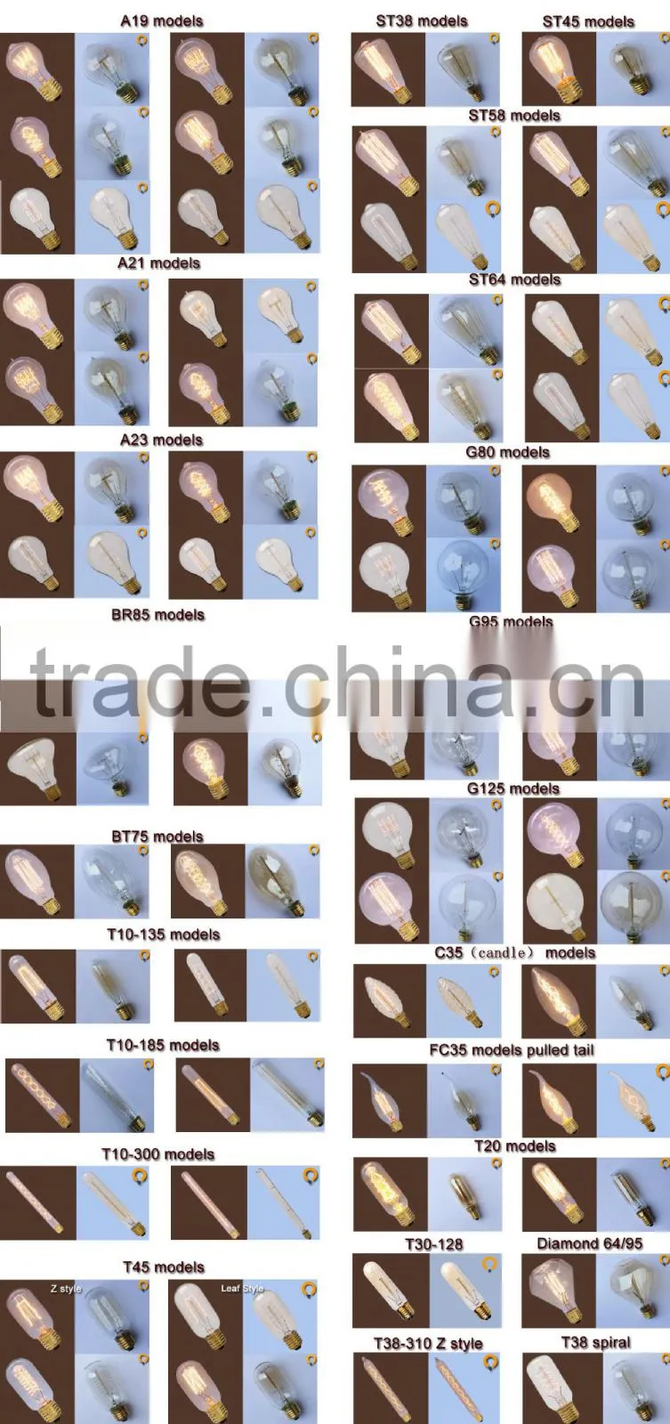 Alibaba Online Shopping china manufacturers Vintage glass pendant lamp Edsion bulb 110v