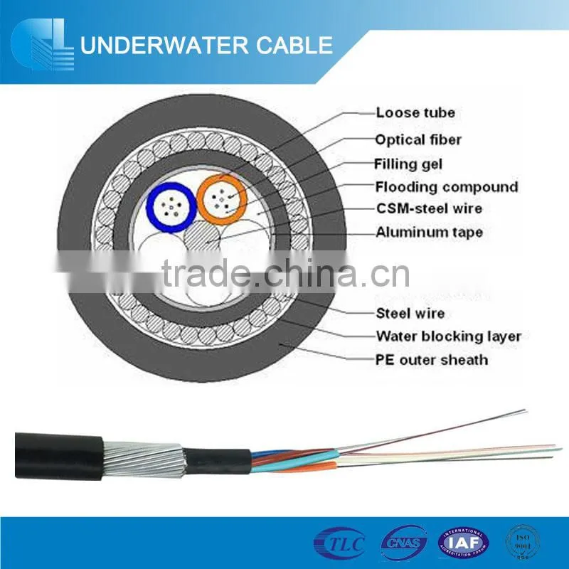 96 Core GYTA53 Double Sheaths Fiber Optic Cable