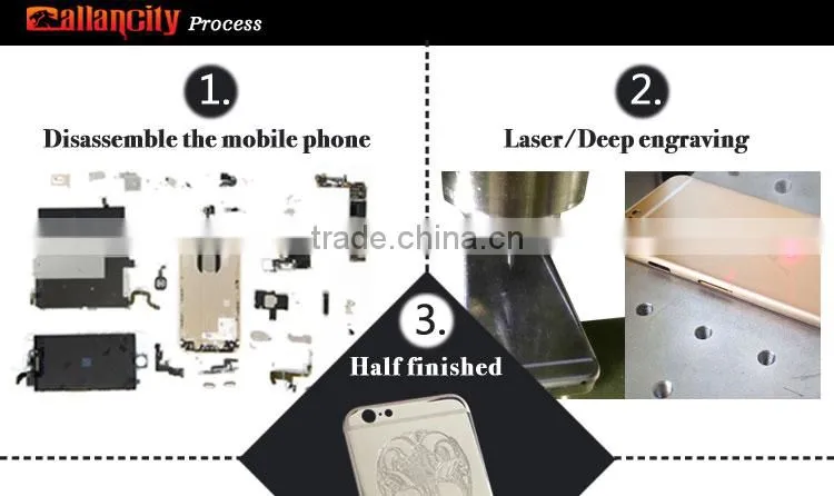 Good looking new design for iphone 6 plus carbon fiber housing