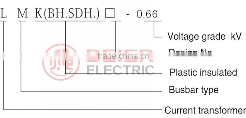 MES-0.66Kv 150/5A Class1.0 series current transformer price