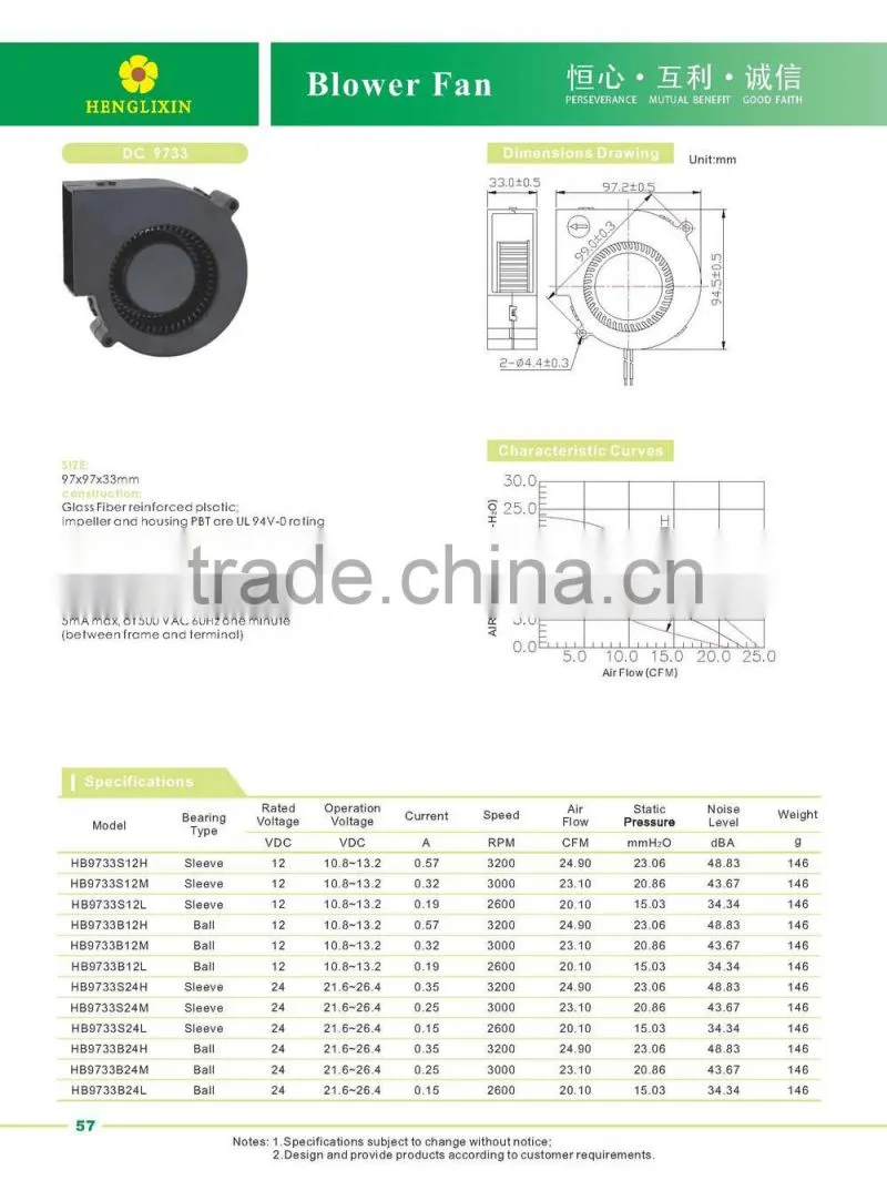 Mini DC Blower fan for Heater or Steam humidifie blower fan DC9733