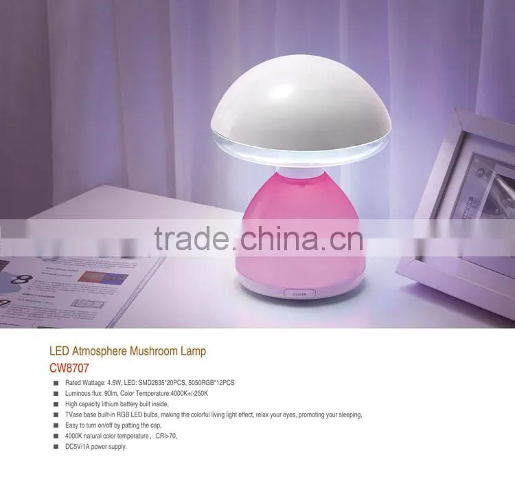 Cute Mushroom LED Atmosphere Lamp With RGB