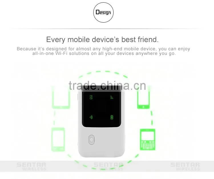 Wireless 4G Modem Lte Router Wifi With Sim Card Slot