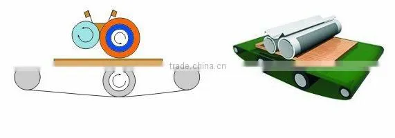 Wood Working Machinery UV Coating Machine