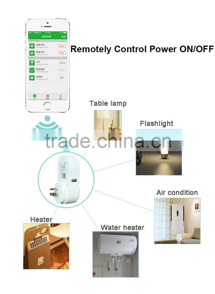 SUNMESH zigbee smart home Smart Wireless Plug Outlet, Remote Control WiFi Socket