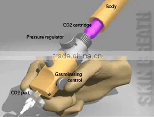 best co2 medical carboxytherapy, carboxytherapy equipment