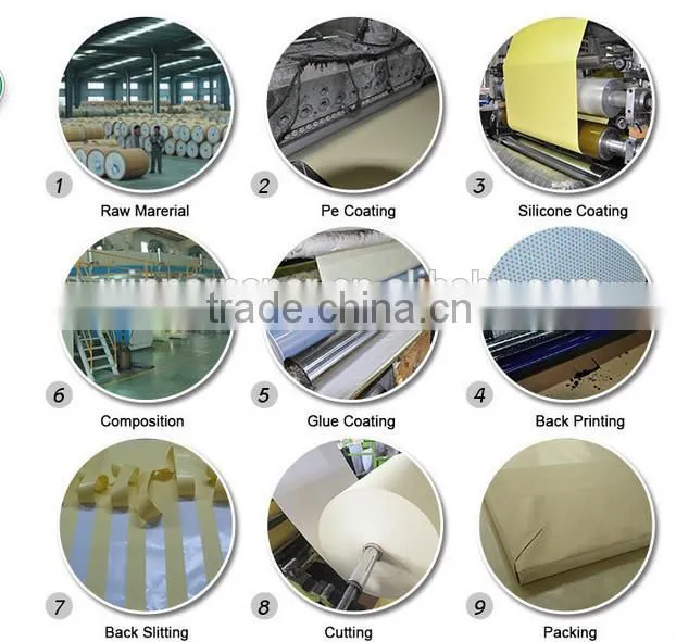 SELF ADHESIVE PAPER ON ALIBABA