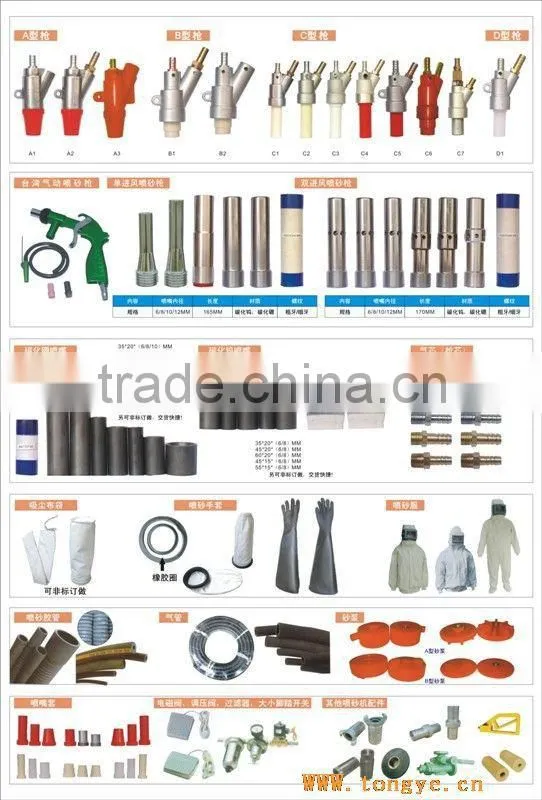 Blast machines accessories