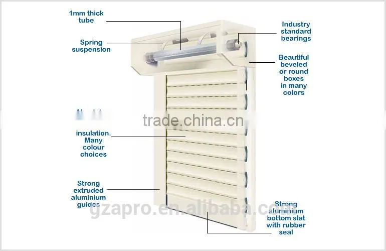 aluminium security roller shutter window