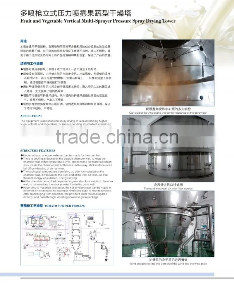Diary-equipment One-stop turnkey project