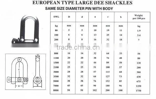 galvanized screw pin lifting shackle