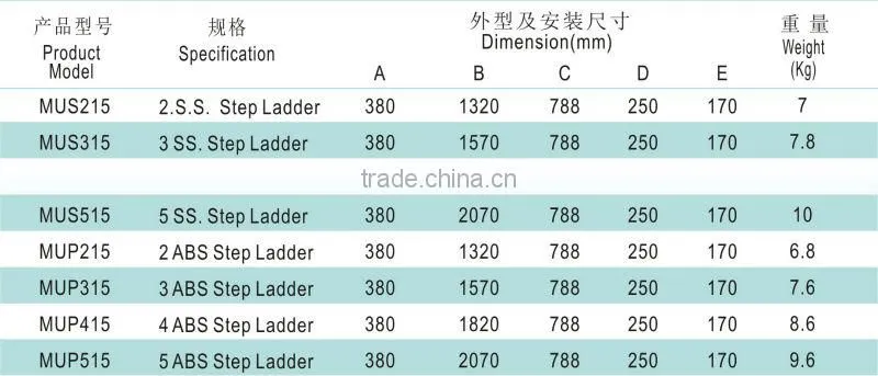 swimming pool ladder and pool ladder for swim pools