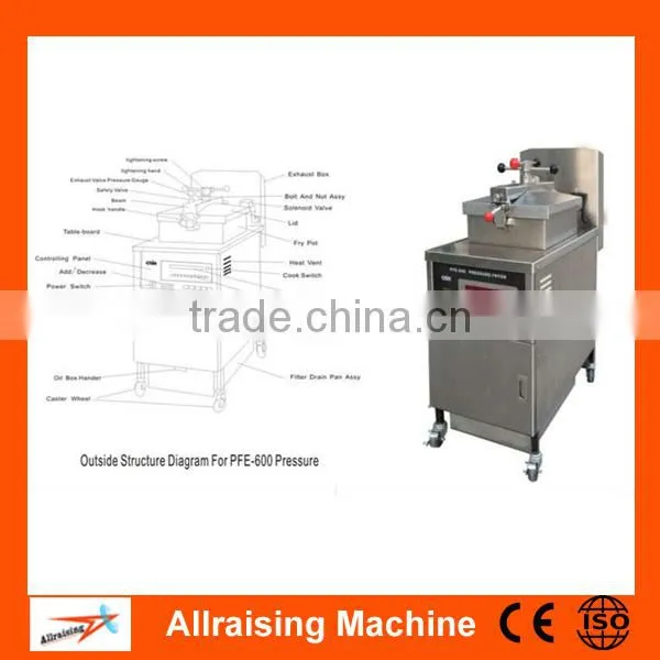 Stainless steel french fries machine