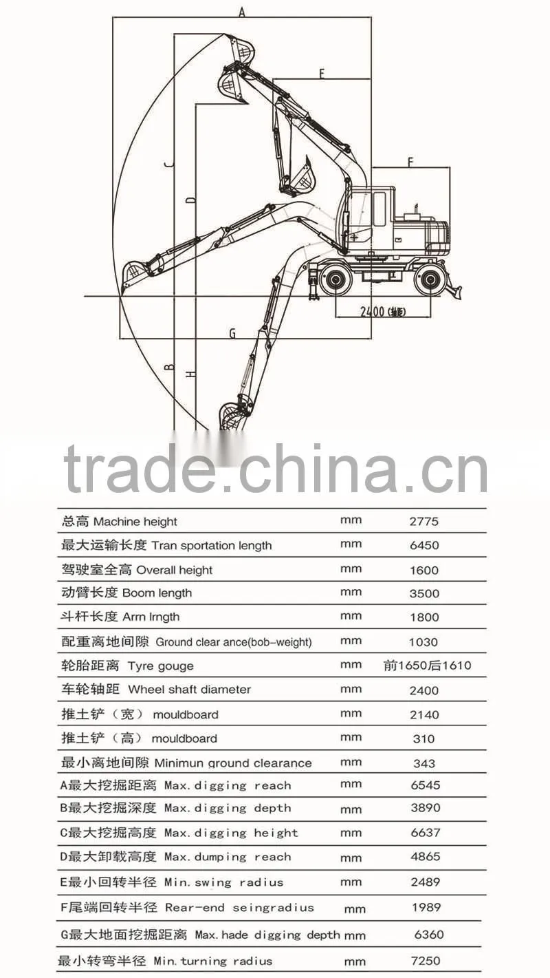 8ton wheel log excavator for sale